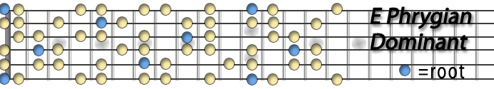 E Phrygian Dominant.jpg